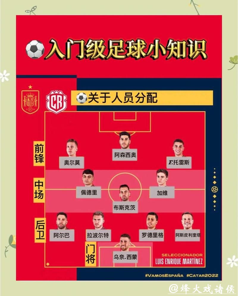 如何参与世界杯外围投注技巧解析 如何参与世界杯外围投注技巧解析