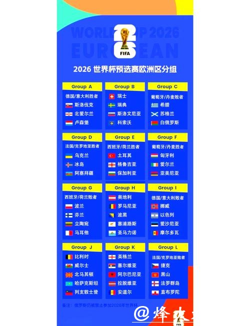 2026世界杯国家赛程全解析 2026世界杯国家赛程全解析