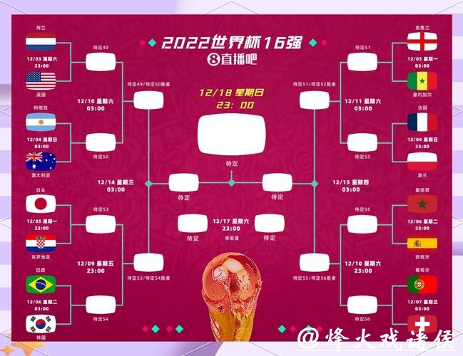 优酷直播世界杯观赛全攻略