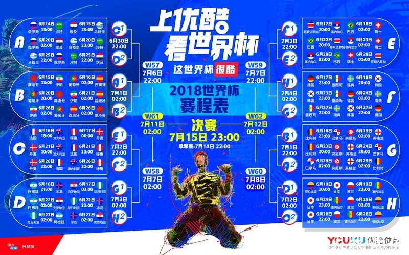 优酷直播世界杯观赛全攻略